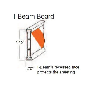I-Beam Barricade Board